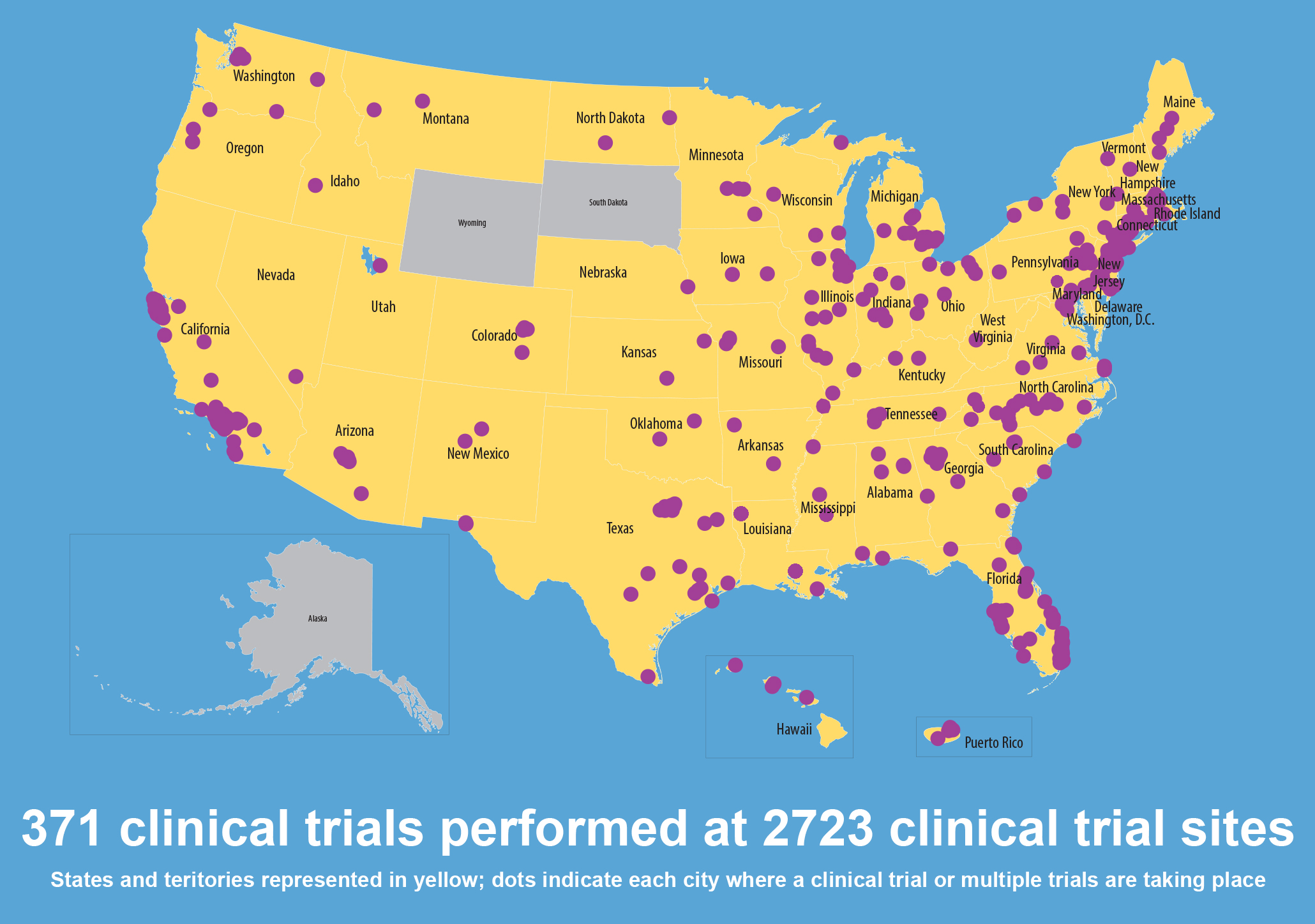 US clinical trial sites